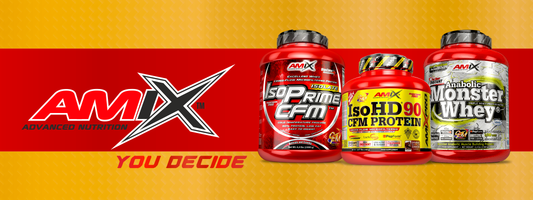 Amix Nutrition Background